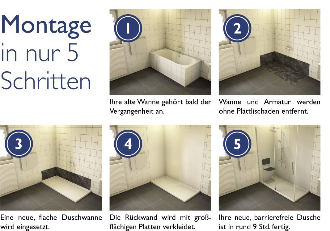 Montageschritte Badezimmerumbau Wanne zur bodentiefen barrierefreien Dusche