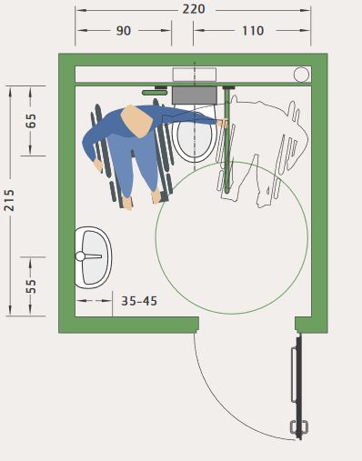 Grundriss behindertengerechtes WC